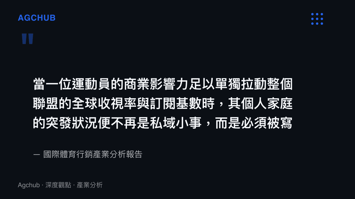 引言圖卡引用國際體育行銷產業分析報告，說明當運動員商業影響力足以拉動整個聯盟收視率時，其個人家庭突發狀況將成為必須寫入贊助商財報的系統性經濟變數